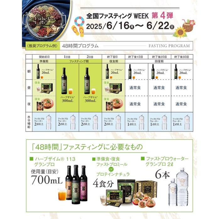 【1年ぶりのファスティング】体験の振り返りと気づき